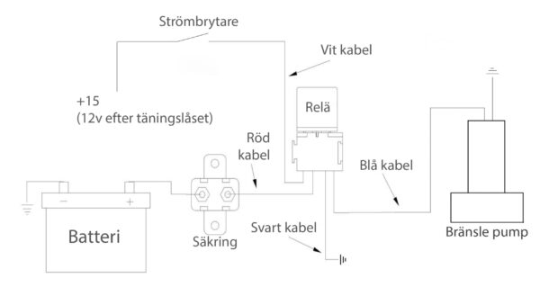 Reläsats 12v 80A med givare - Bild 6