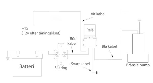 Reläsats 12v 80A med givare - Bild 5