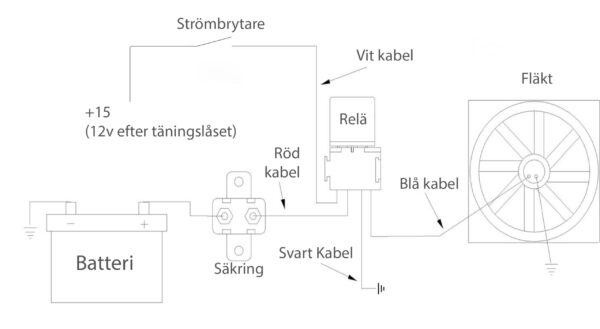 Reläsats 12v 80A med givare - Bild 4
